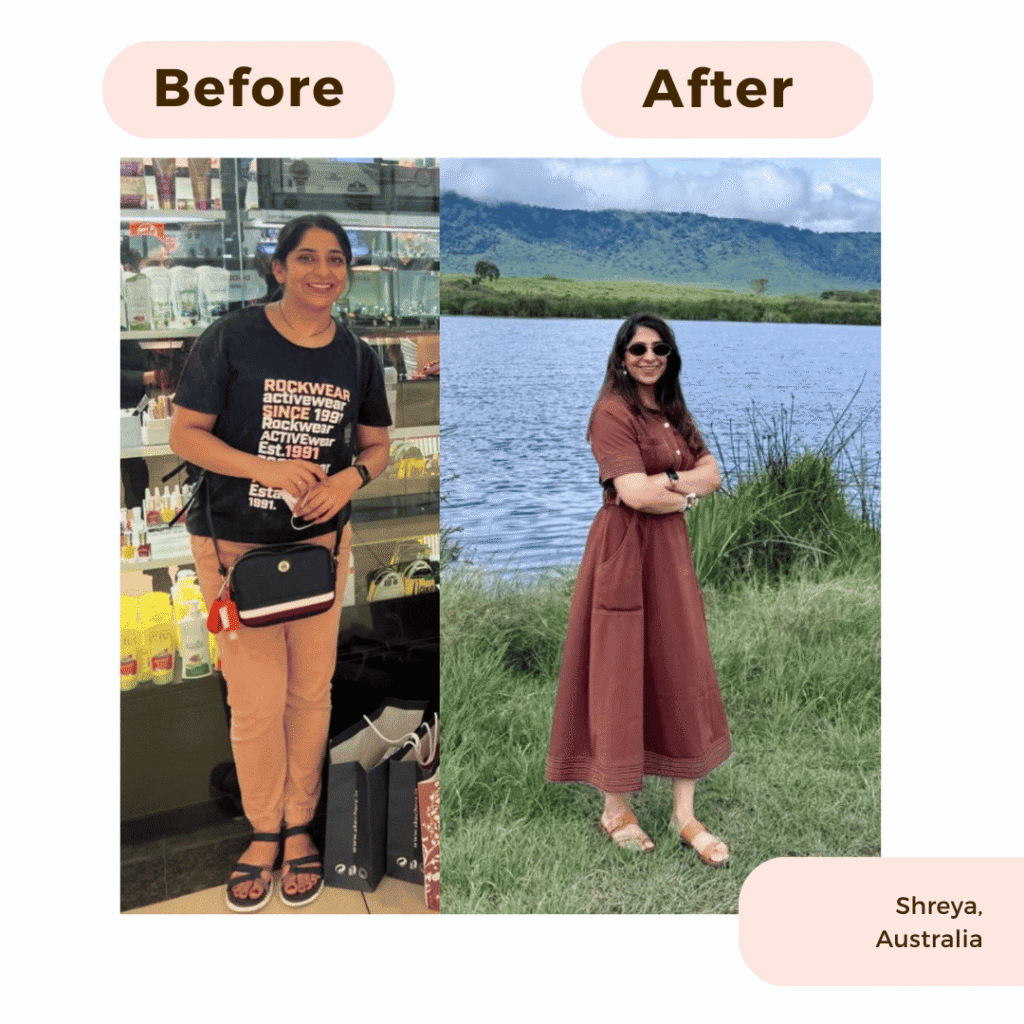 Best color consultant in Bangalore