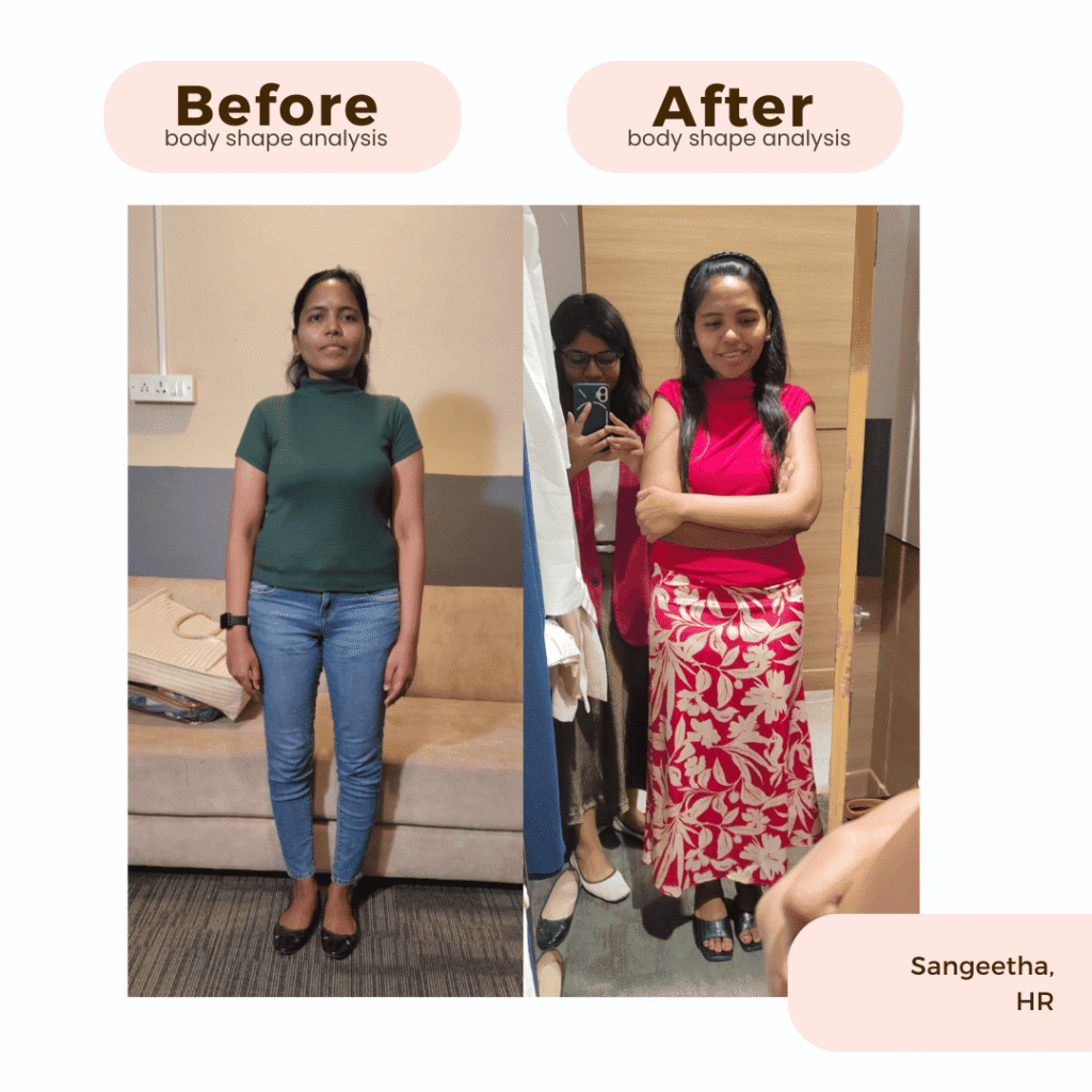 Body shape analysis