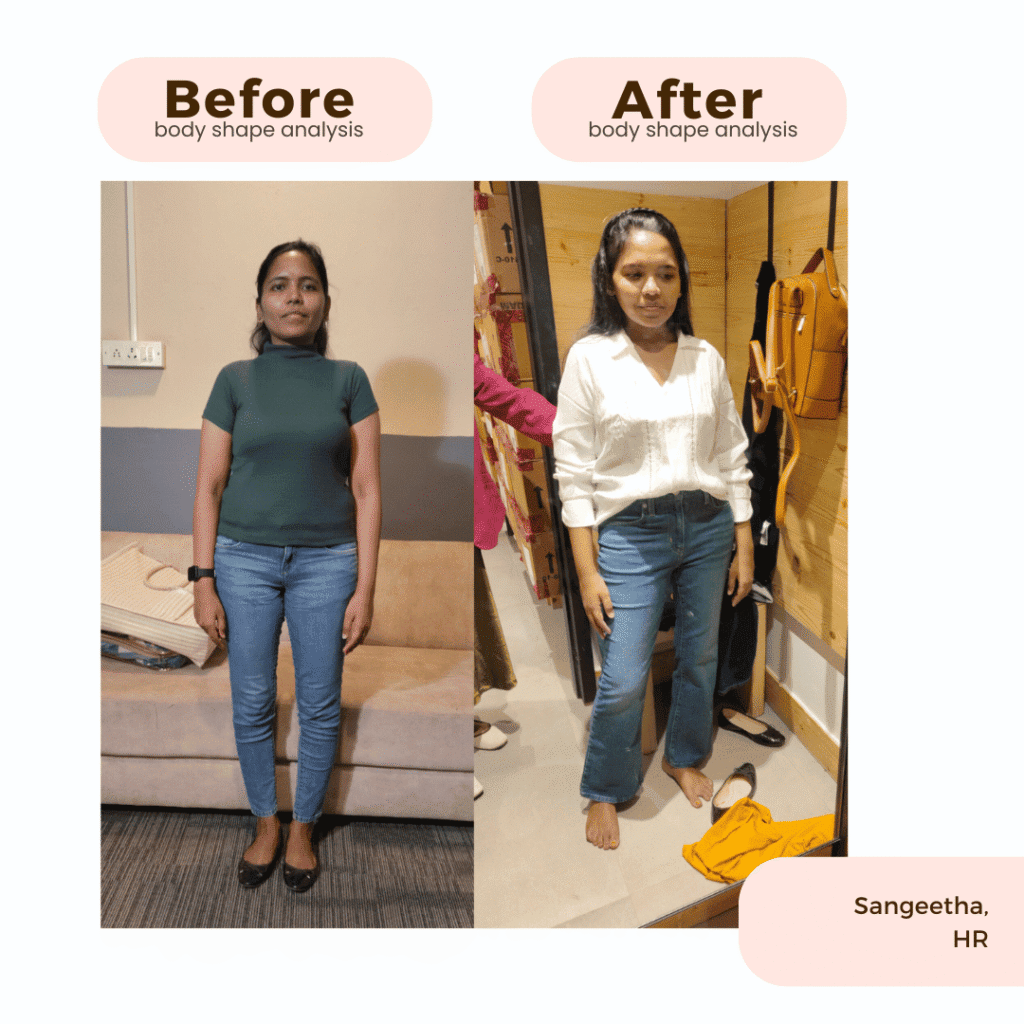 Body shape analysis bengaluru
